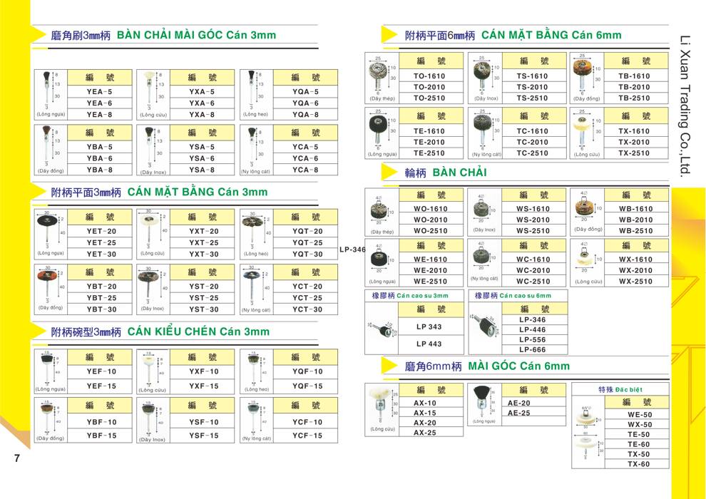 Bàn Chải Mài Góc